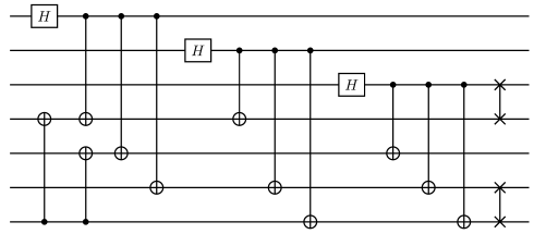 Example block output