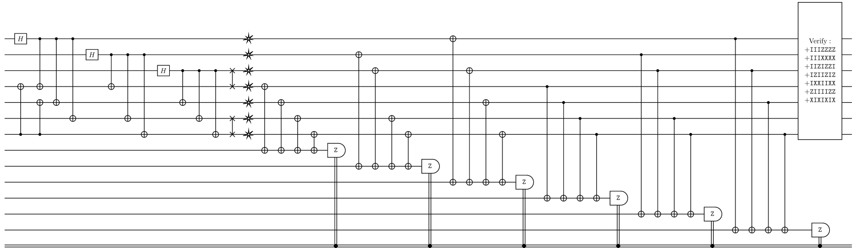 Example block output